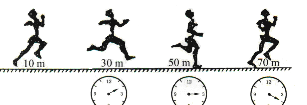 步行平均速度（人类步行平均速度）