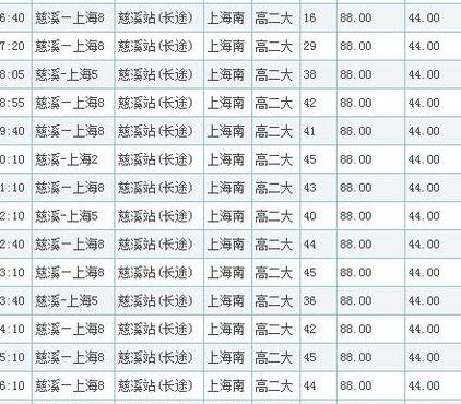 上海南站长途汽车时刻表（上海南站长途汽车站）