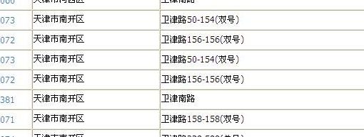 天津邮编（天津邮编西青区）