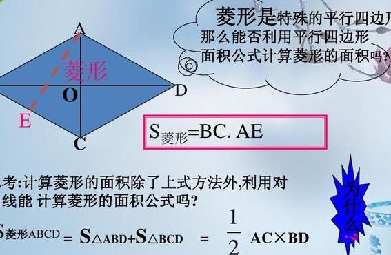 菱形的面积公式（菱形的面积公式有哪些）