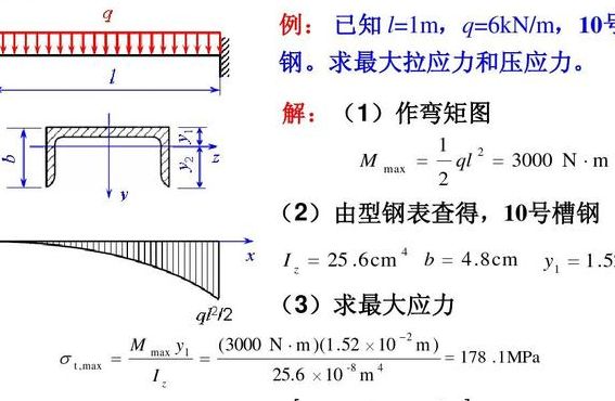 抗弯强度计算（抗弯强度计算软件）