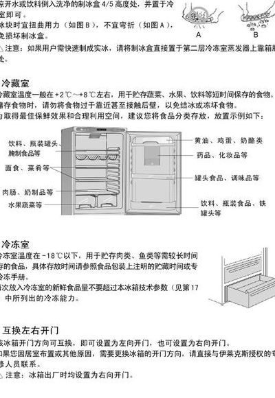 伊莱克斯冰箱说明书（伊莱克斯冰箱说明书3开门）