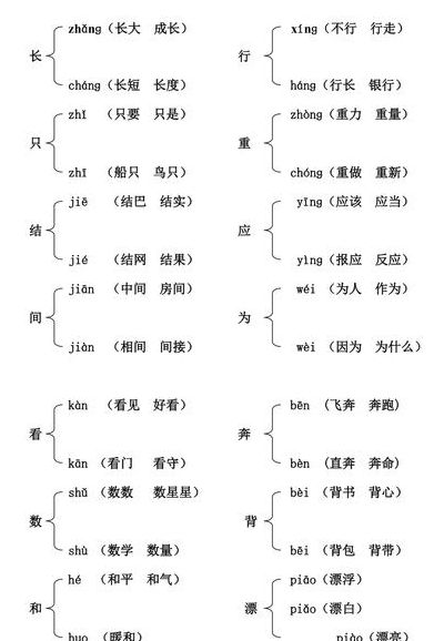 呀多音字组词（呀多音字组词二年级上册）