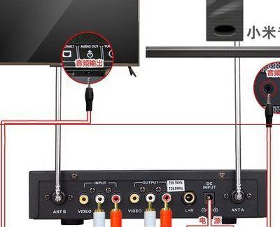 电视接音箱（电视接音箱怎么接）