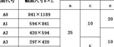 工程绘图纸规格（工程图纸的规格）