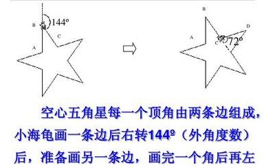 五角星的内角和（五角星的内角和外角分捌是多少度）