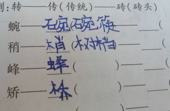 泽字组词（泽字组词寓意好的四字词语）