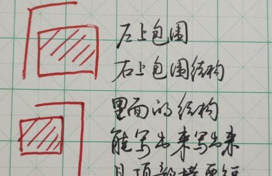 左上包围结构的字（左上包围结构的字赤写什么）