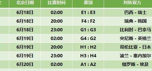 世界杯比赛时间多少分钟（世界杯比赛时间多少分钟一次）