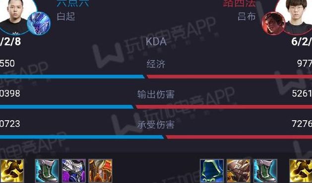 路西法出装（路西法出装顺序 dota）