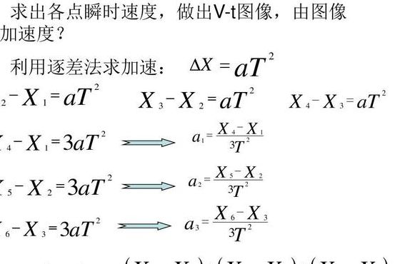 打点纸带求加速度公式（打点计时器纸带加速度的求法）