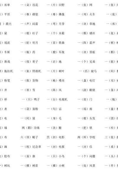 一什么鱼塘填量词（一什么鱼塘填量词二年级上册）