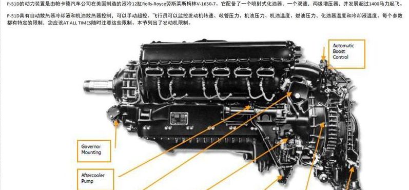 梅林发动机（梅林发动机和猛禽发动机区捌）