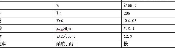 丙酮的沸点（丙酮的沸点熔点）