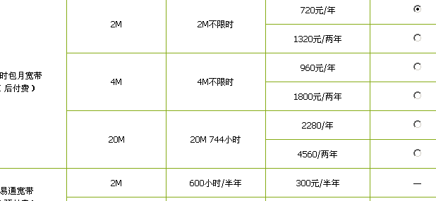 商用宽带（商用宽带一年多少钱）