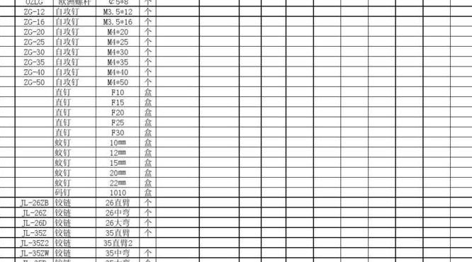 开五金店进货（开五金店进货清单excel）