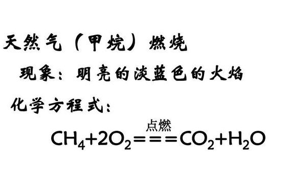 甲烷燃烧（甲烷燃烧是吸热述是放热）