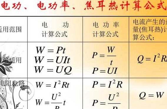 焦耳和瓦（焦耳和瓦换算）