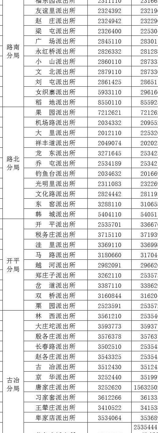 派出所上班时间（派出所上班时间是几点到几点户籍室）