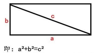 矩形对角线（矩形对角线怎么算）