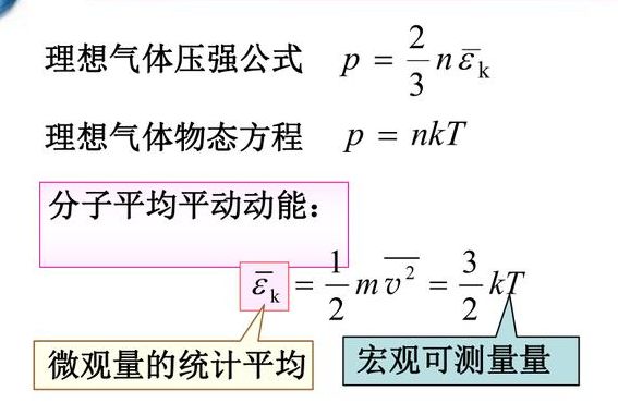 分子平动动能的简单介绍