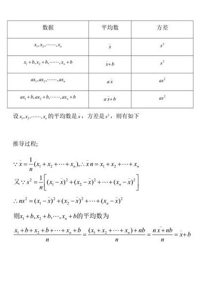 方差计算公式（标准方差计算公式）