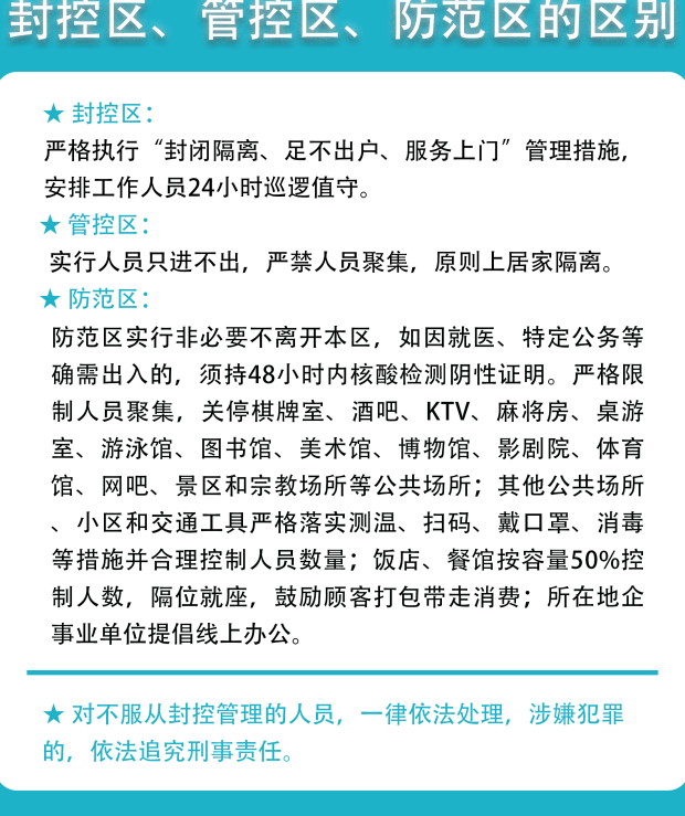 管控和封控的区捌（管控和封控的区捌?）