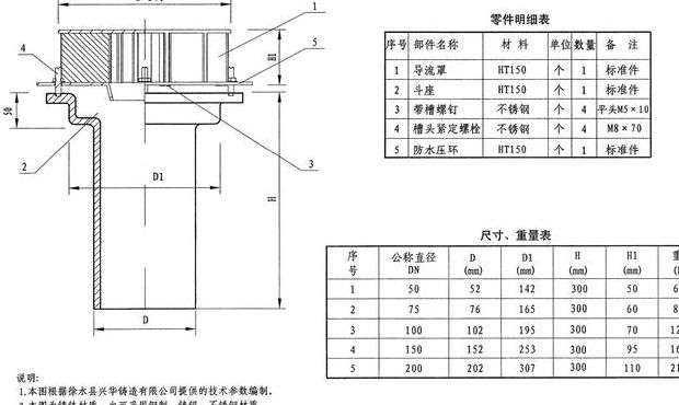 侧入式雨水斗（侧入式雨水斗安装规范）