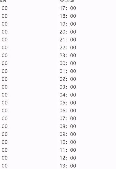 中英时差（中英时差为多长时间）
