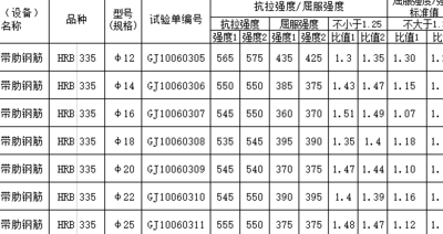 抗拉强度计算（抗拉强度计算实例）