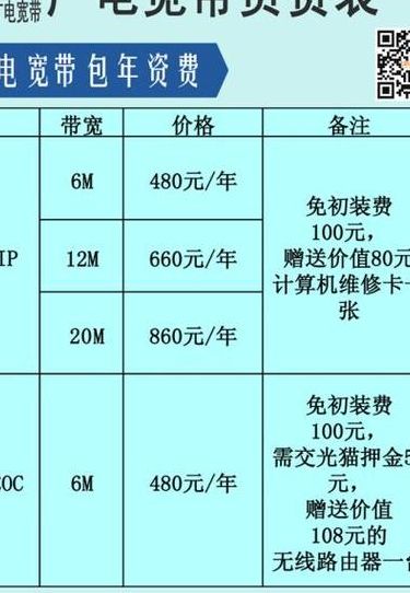 广电网络宽带怎么样（广电网络宽带怎么样一月多少钱）