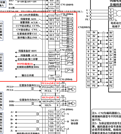 伺服驱动器过流（伺服驱动器过流保护一般设定是额定电流的多少倍?）