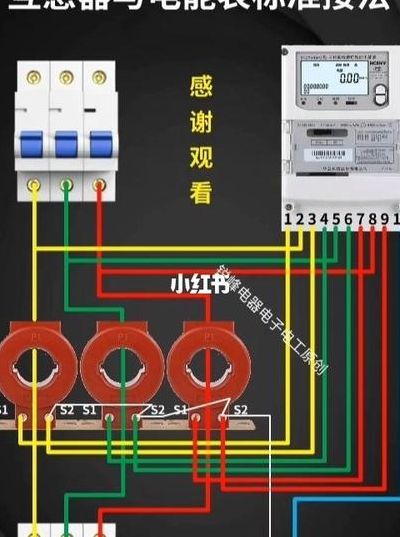 电表互感器（电表互感器的作用是什么）