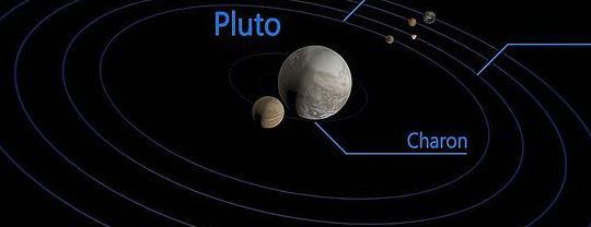 地球到冥王星的距离（地球到冥王星的距离多少个天文单位）