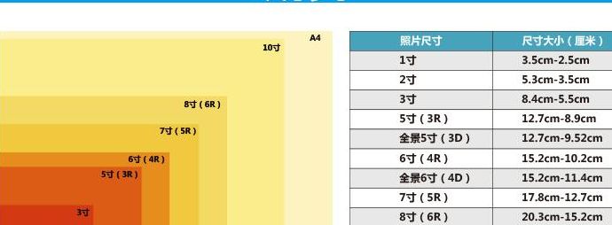 相纸规格（拍立好相纸规格）