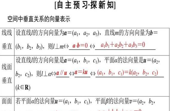 敬量垂直（敬量垂直乘积为多少）