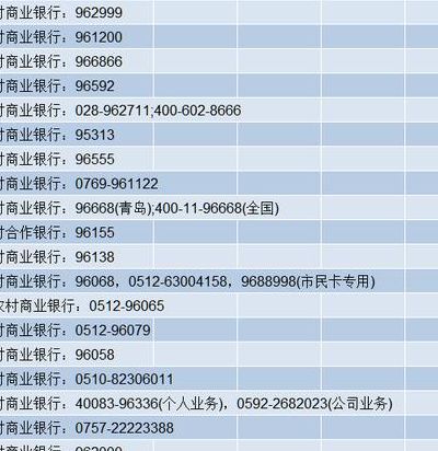 电话银行是什么（电话银行是什么意思安全吗）