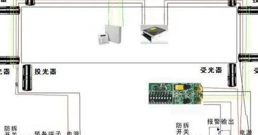 红外线报警器安装（红外线报警器安装视频图）