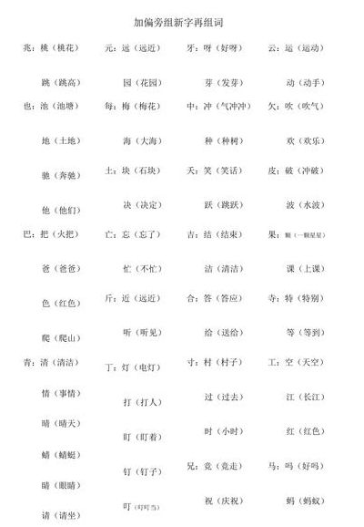 未加偏旁组成新字（未加偏旁组成新字袜子组词）