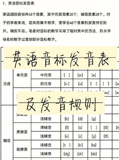 英语单词音标查询（单词音标在线查询）