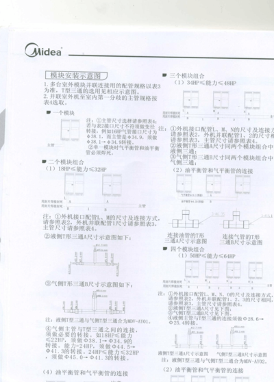 美的空调使用说明书（美的空调使用说明书都是一样的吗）