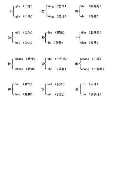 啊多音字组词（啊多音字组词a）