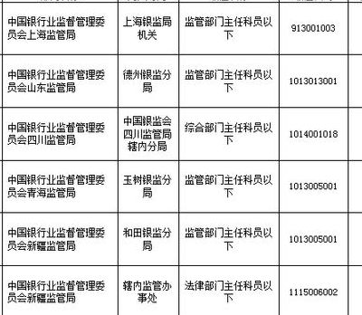 参照管理事业单位（参照管理机关和参照管理事业单位）