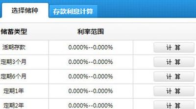 活期存款利息计算器（银行利息计算公式）