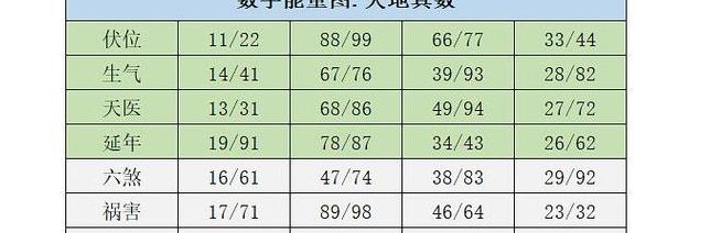 能量单位（能量单位mj是什么意思）