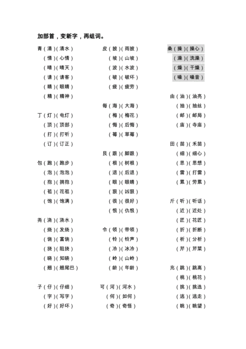 受加什么偏旁组成新字（受加什么偏旁组成新字再组词）