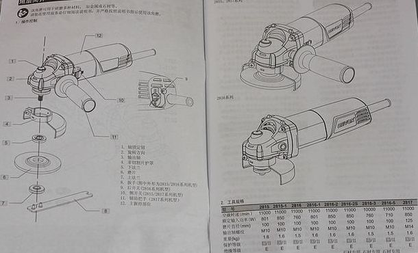 角磨机型号（角磨机型号规格参数表）