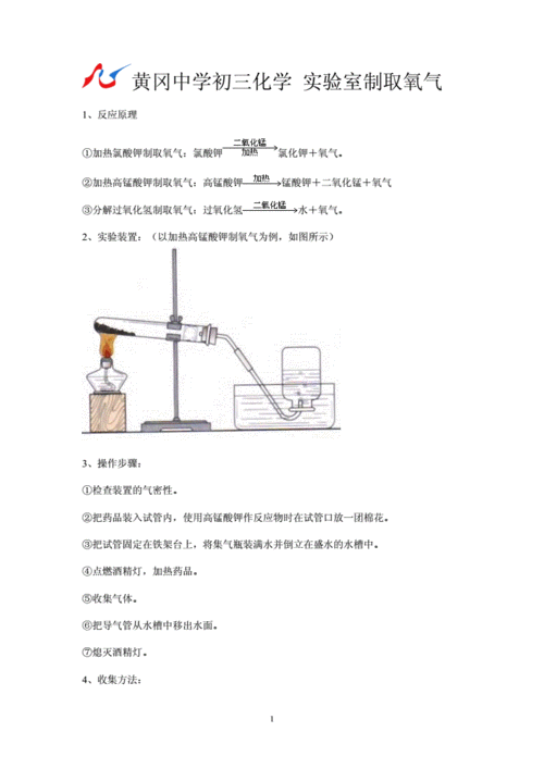 制取氧气（制取氧气的方法）