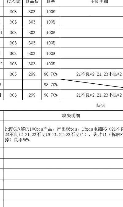 产能计算（偶数碳原子饱和脂肪酸氧化的产能计算）