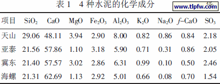 水泥的化学成分（水泥的化学成分是什么）